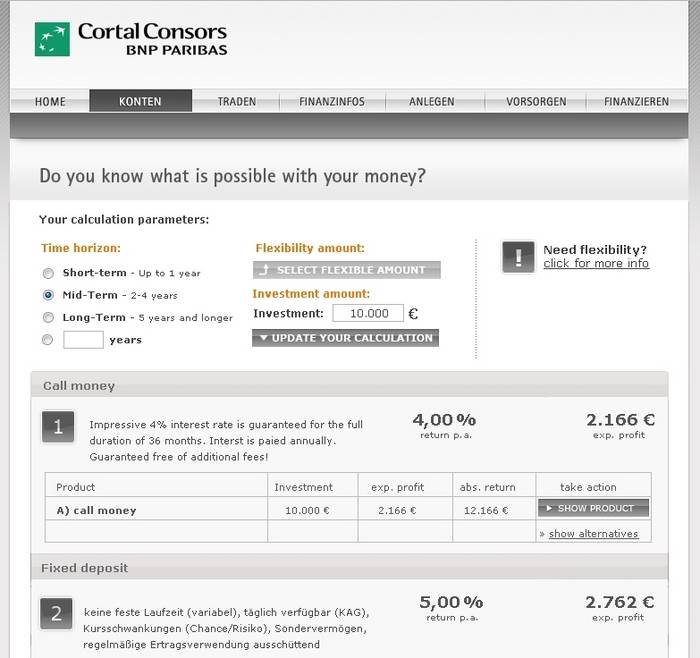 Cortal Consors Etf Cortal Consors Etf